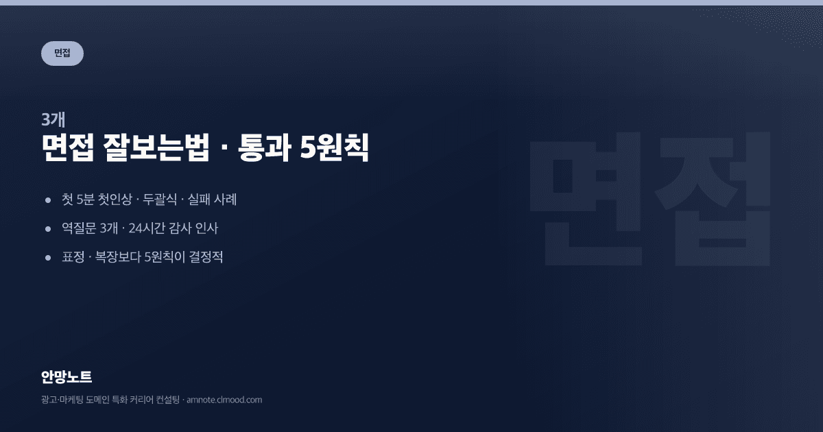 면접 잘보는법 · 통과 5원칙 · 안망노트 커리어/취업 꿀팁 가이드 커버 이미지