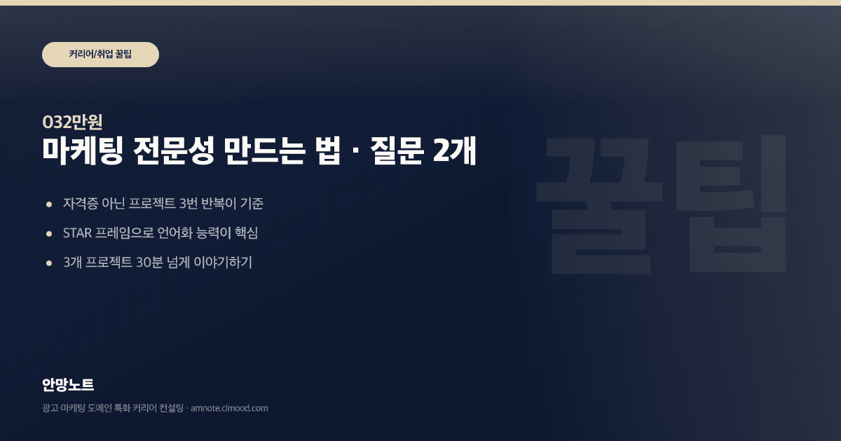 마케팅 전문성 만드는 법 · 질문 2개 · 안망노트 커리어 상담 가이드 커버 이미지