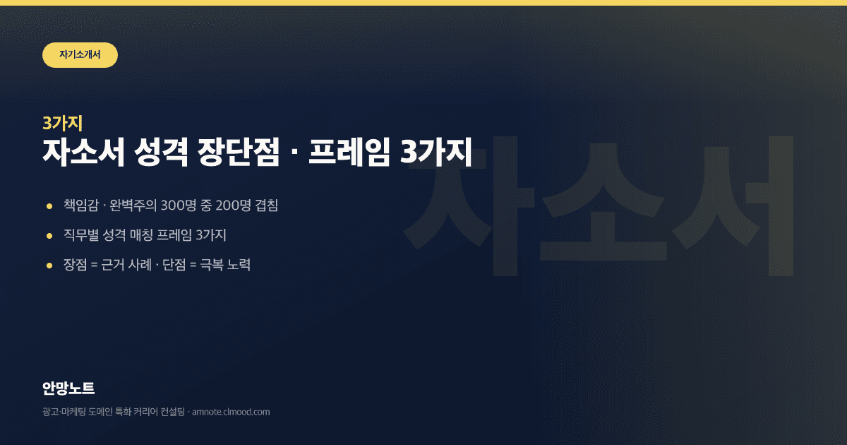 자소서 장단점 답변 · 즉시 감점 4개 회피 프레임 3가지 · 안망노트 자기소개서 가이드 커버 이미지 자소서 장단점 답변 · 즉시 감점 4개 회피 프레임 3가지 · 안망노트 자기소개서 가이드 커버 이미지