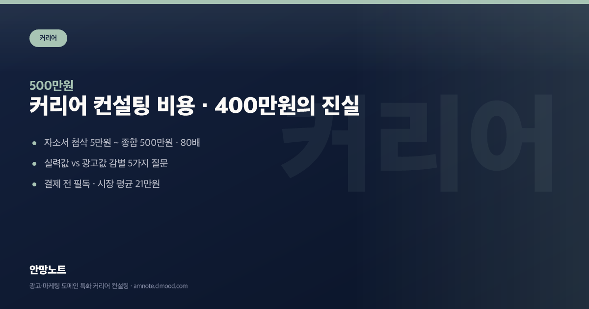 400만원 취업컨설팅 진실 · 커리어 컨설팅 비용 평균 216,000원 (실제 견적 5곳) 커버 이미지