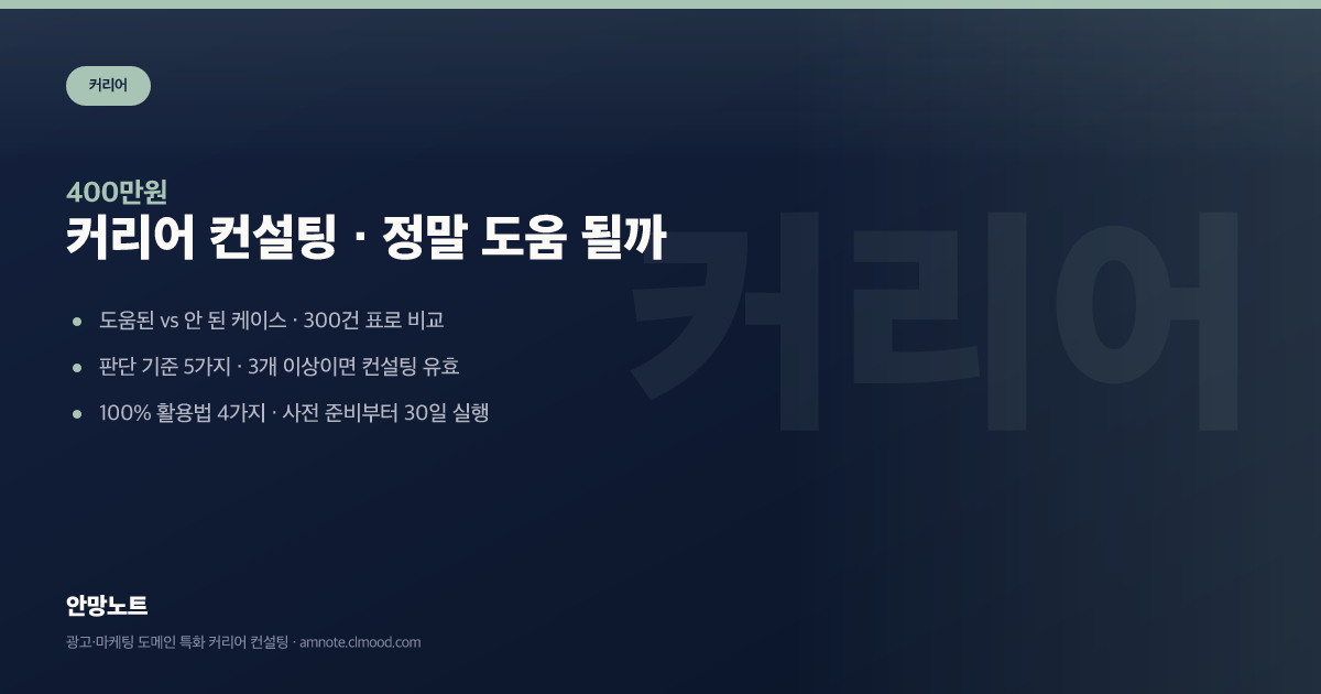 커리어 컨설팅 · 정말 도움될까 · 후기·효과 판단 5가지 커버 이미지
