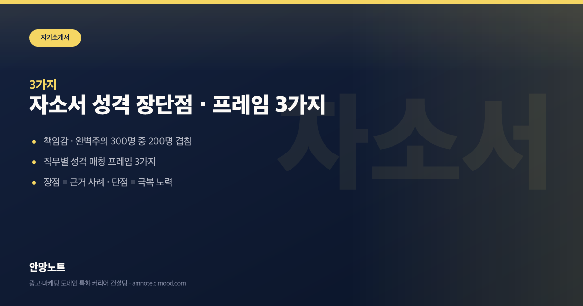 자소서 장단점 답변 · 즉시 감점 4개 회피 프레임 3가지 커버 이미지