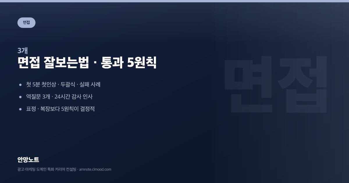 면접 잘보는법 · 통과 5원칙 커버