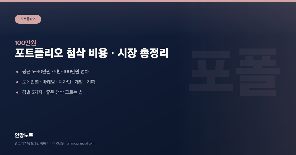 포트폴리오 첨삭 비용 · 5천원 vs 400만원 · 도메인별 시세 · 첫 5초 승부 재구성 커버 이미지