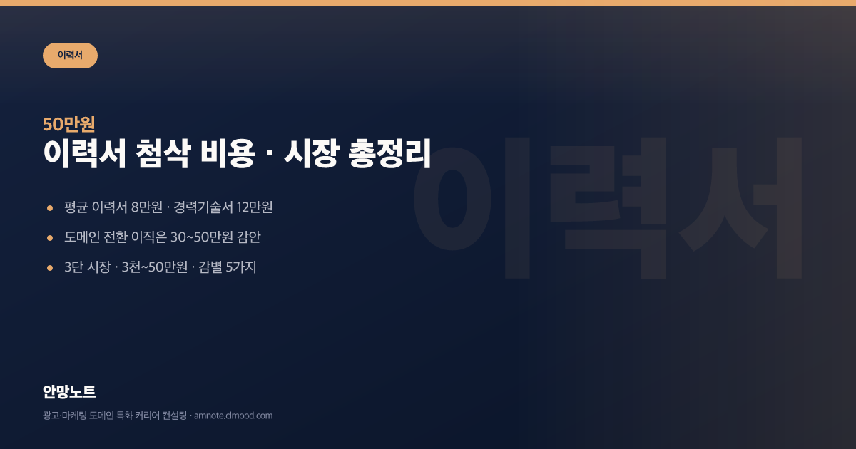 이력서 첨삭 비용 3천원 vs 50만원 · 감별 5가지 커버 이미지